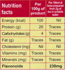This is the Nutrition of 24 Mantra Organic Assam Tea.