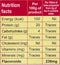 This is the Nutrition of 24 Mantra Organic Assam Tea.
