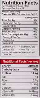 The Nutrition Facts of 24 Mantra Organic Foxtail Millet