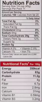 The Nutrition Facts of 24 Mantra Organic Foxtail Millet