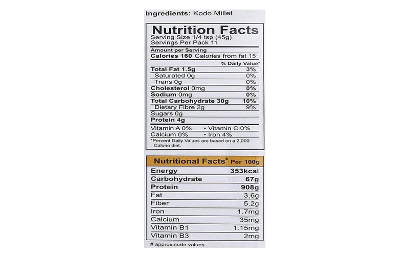 The Nutrition Facts of 24 Mantra Organic Kodo Millet