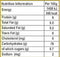 The Nutrition Facts of 24 Mantra Organic Red Rice