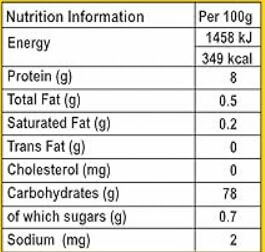The Nutrition Facts of 24 Mantra Organic Red Rice