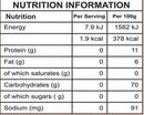 The Nutrition Facts of 24 Mantra Organic Red Stick Chilly 