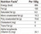 The Nutrition Facts of 24 Mantra Organic Safflower Oil