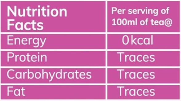 This is the Nutrition of 24 Mantra Organic Tulsi Ginger.