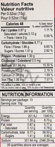 The Nutrition Facts of Aachi Chilli Chicken Masala 