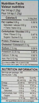 The Nutrition Facts of Aachi Cumin Powder 