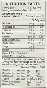 The Nutrition Facts of Aachi  Curry Masala 