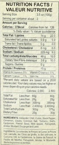 The Nutrition Facts of Aachi Meat Masala 