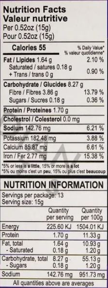 The Nutrition Facts of Aachi Pepper Chicken Masala 