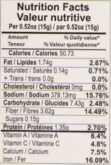 The Nutrition Facts of Aachi Rajma Masala 