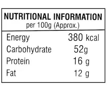 The Nutrition Facts of Aachi Sabji Masala 