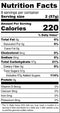 The Nutrition Facts of Aahu Barah Afghan Candy Saffron Flower
