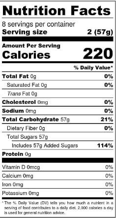 The Nutrition Facts of Aahu Barah Afghan Candy Saffron Flower