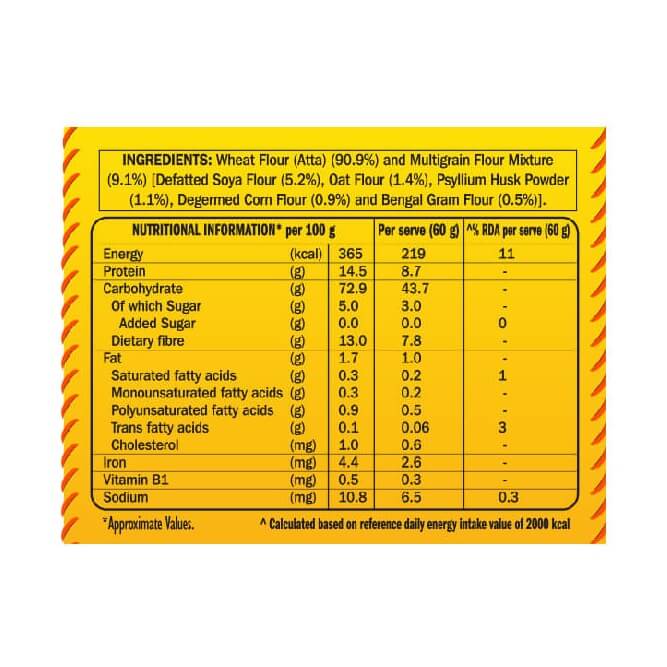 The Nutrition Facts of Aashirvaad Multigrain Atta