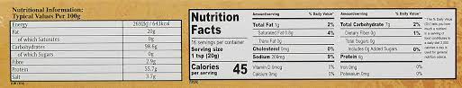 The Nutrition Facts of Ahmed Achar Gosht Masala 