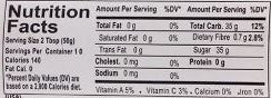 The Nutrition Facts of Ahmed Apple In Sugar Syrup 