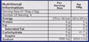 The Nutrition Facts of Ahmed Chat Masala 