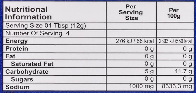 The Nutrition Facts of Ahmed Chat Masala 