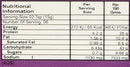 The Nutrition Facts of Ahmed Chicken Biryani 