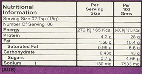 The Nutrition Facts of Ahmed Chicken Biryani 