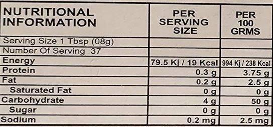 The Nutrition Facts of Ahmed Corn Flour 