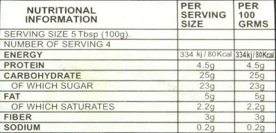 The Nutrition Facts of Ahmed Creme Caramel ITU Grocers Inc.