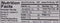 The Nutrition Facts of Ahmed Hurda In Sugar Syrup 