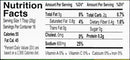 The Nutrition Facts of Ahmed Kasondi Pickle ITU Grocers Inc.