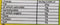 The Nutrition Facts of Ahmed Mango Pickle ITU Grocers Inc.