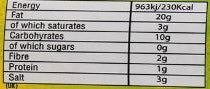 The Nutrition Facts of Ahmed Mango Pickle ITU Grocers Inc.
