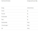 The Nutrition Facts of Ahmed Mixed Fruit Jelly Crystals ITU Grocers Inc.