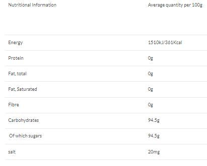 The Nutrition Facts of Ahmed Mixed Fruit Jelly Crystals ITU Grocers Inc.