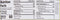 The Nutrition Facts of Ahmed Pineapple Jam 
