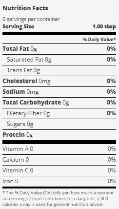 The Nutrition Facts of Ahmed Rose Water 