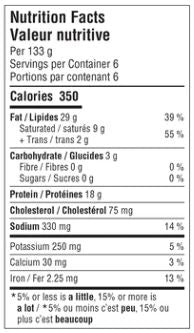 The Nutrition Facts of Al Safa Angus Beef Burger Patties 