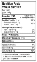The Nutrition Facts of Al Safa Beef Cheese Burger Patties 