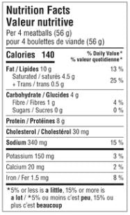 The Nutrition Facts of Al Safa Beef Meat Balls cooked 