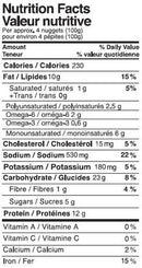 The Nutrition Facts of Al Safa Chicken Breast Nuggets 
