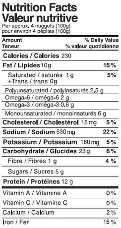 The Nutrition Facts of Al Safa Chicken Breast Nuggets 