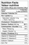 The Nutrition Facts of Al Safa Chicken Gyro Slices 