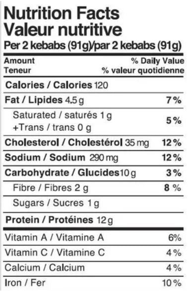 The Nutrition Facts of Al Safa Chicken Shami Kebab 