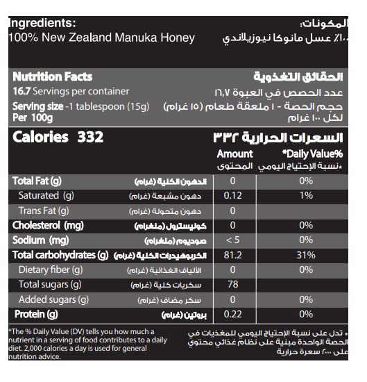 The Nutrition Facts of Al Shifa Manuka MGO+ Honey 