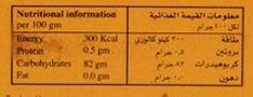 The Nutrition Facts of Al Shifa Pure Honey