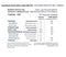 The Nutrition Facts of Al Shifa Royal Jelly In Pure Honey 