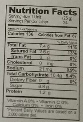 This is the Nutrition of Ali Baba Wafers W/Coconut.
