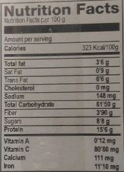 The Nutrition Facts of Altaj Saffron Medium 