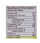 The Nutrition Facts of Amul Butter Salted