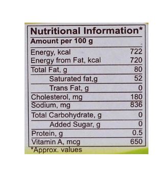 The Nutrition Facts of Amul Butter (Salted) Small 